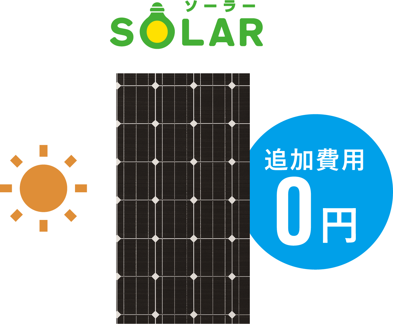 太陽光で発電する