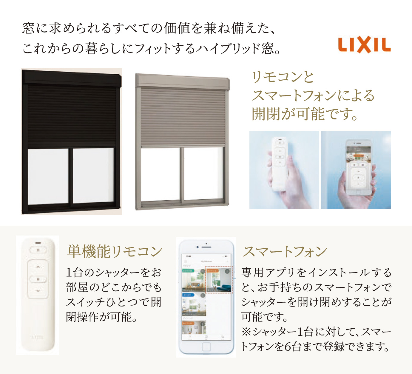 電動シャッター