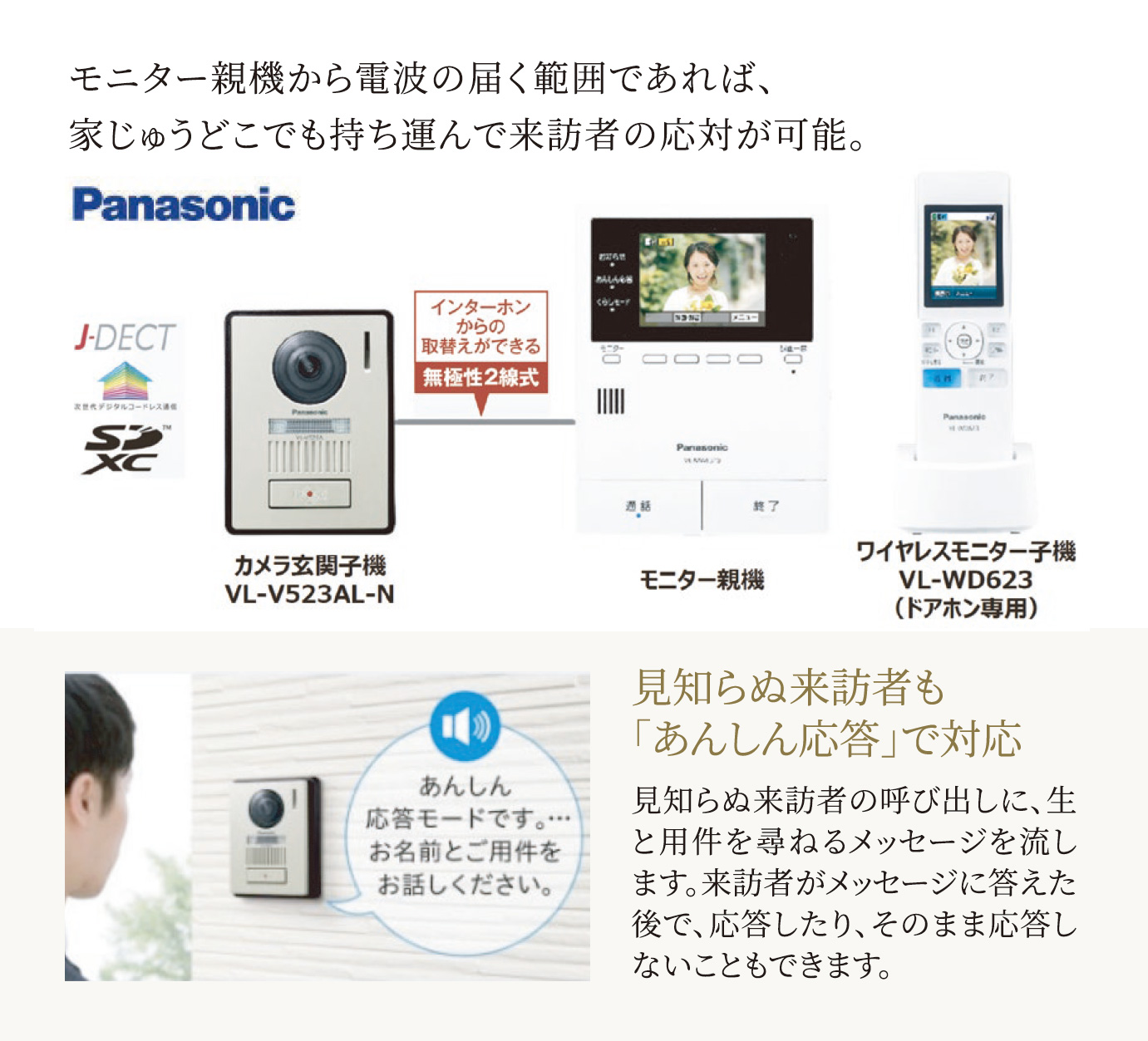 インターホン
