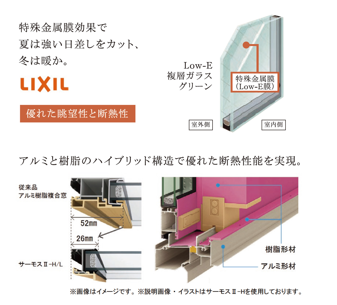サッシ