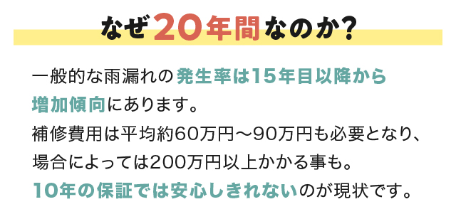 なぜ20年間なのか？
