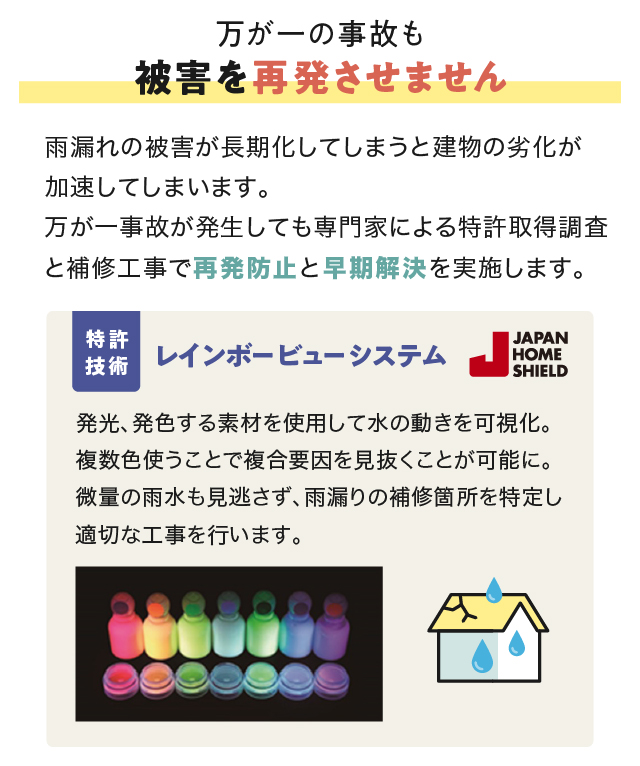 万が一の事故も被害を再発させません