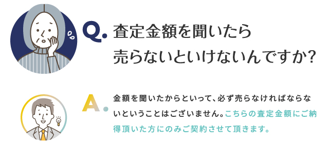 査定金額を聞いたら売らないといけないんですか？