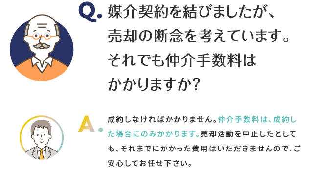 媒介契約を結びましたら、売却の断念を考えています。それでも仲介手数料はかかりますか？