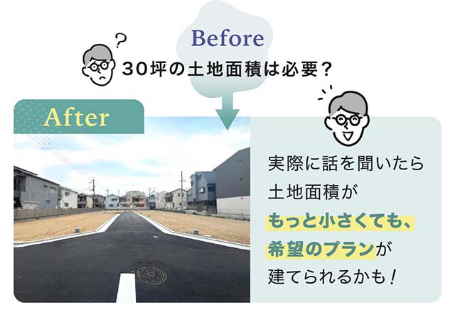 30坪の土地面積は必要？
